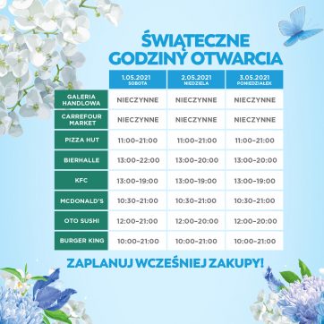 Majówka