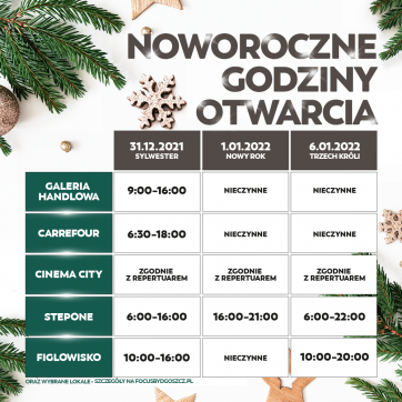 Noworoczne godziny otwarcia